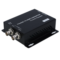 TVH1 - Convert AHD/TVI to HDMI with Loopout